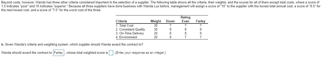 Wanda Lux must select a supplier for a plastic