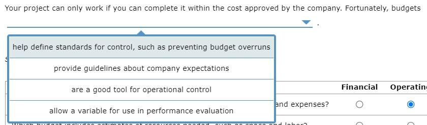 Your project can only work if you can complete it
