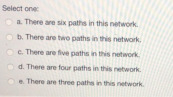 A simple CPM network has five activities, A, B,