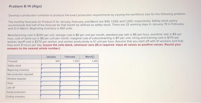 Problem 8-14 (Algo) Develop a production schedule