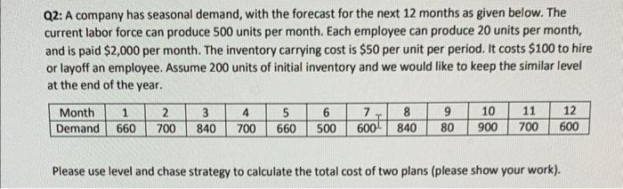 Q2: A company has seasonal demand, with the