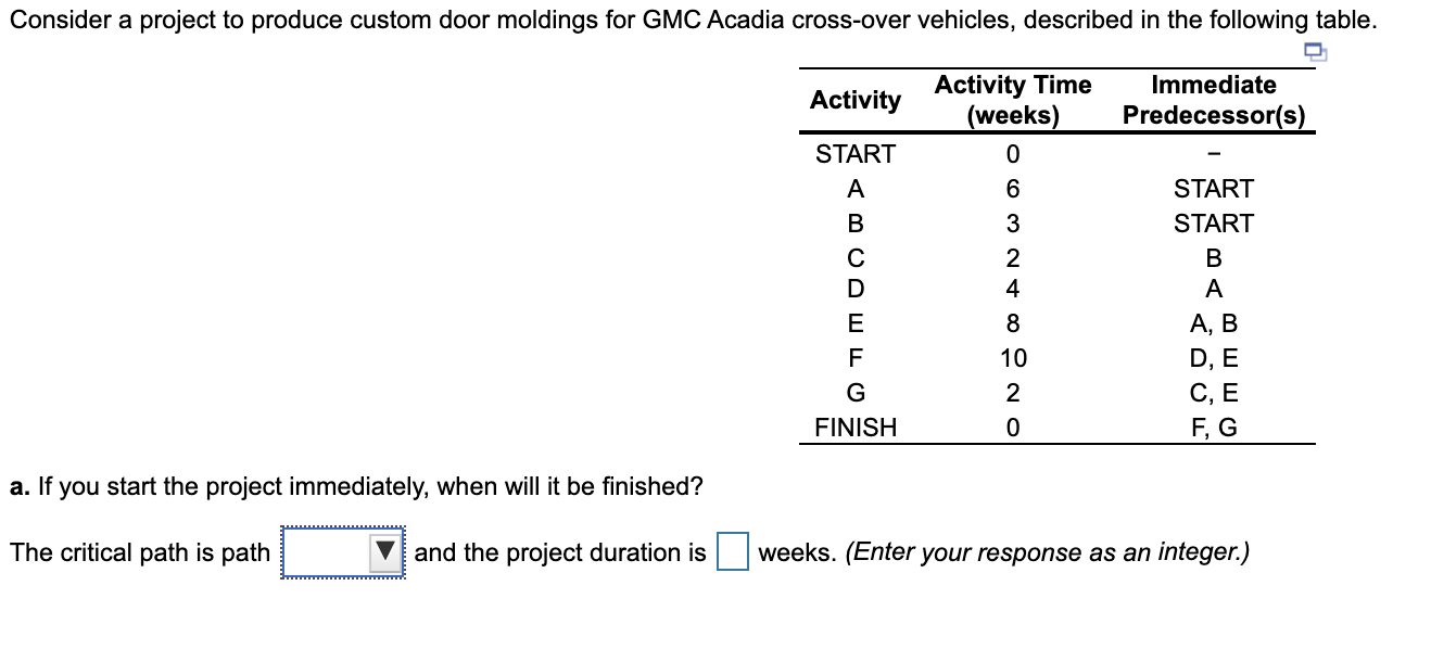 Consider a project to produce custom door