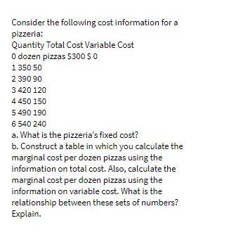 Consider the following cost information for a