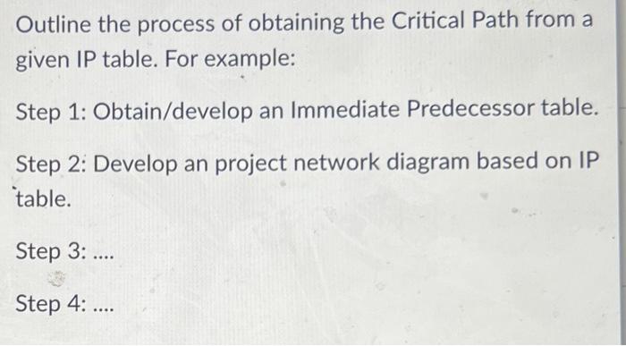 Continue outlining the process (briefly) Continue