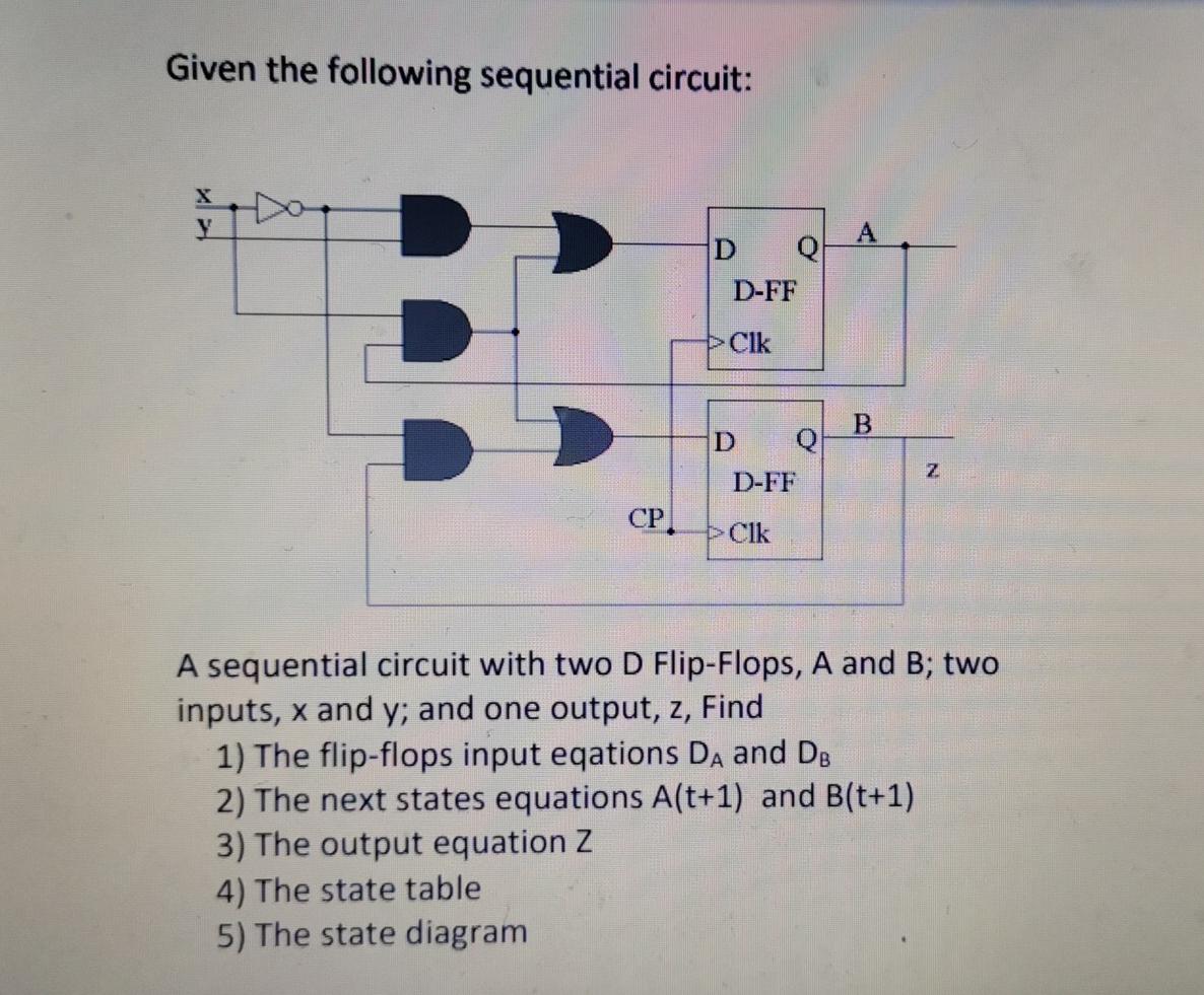Given the following sequential circuit: A D Q