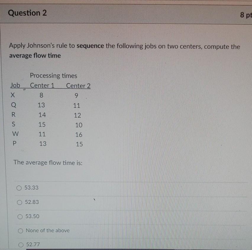 Question 2 8 pt Apply Johnson's rule to sequence