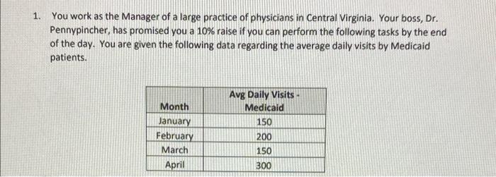 please answer E-I 1. You work as the Manager of a