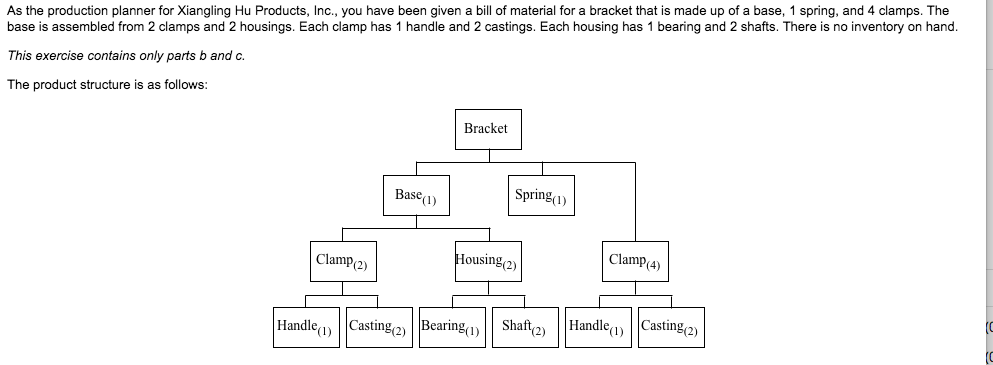 As the production planner for Xiangling Hu