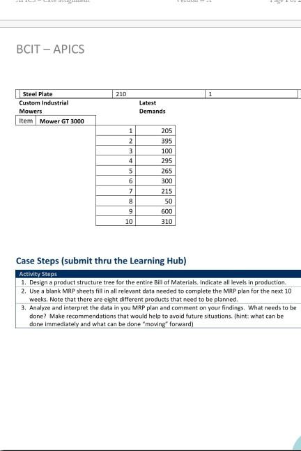 please give answer Case Description This