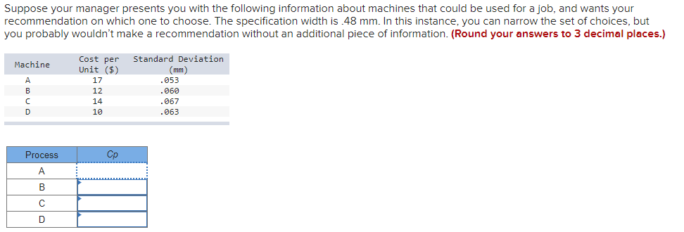 Suppose your manager presents you with the