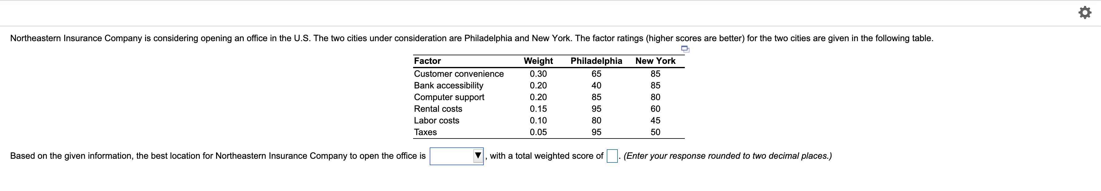 Northeastern Insurance Company is considering