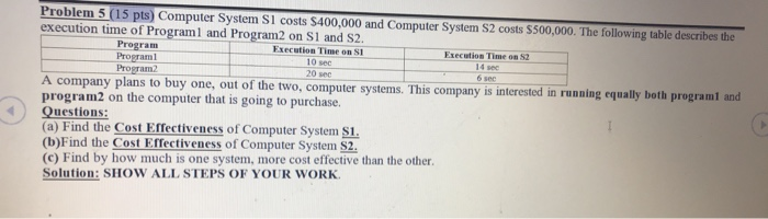 Problem 5 (15 pts) Computer System SI costs