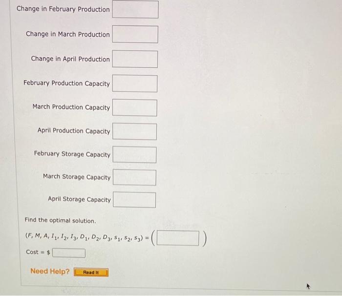 A linear programming computer package is needed.