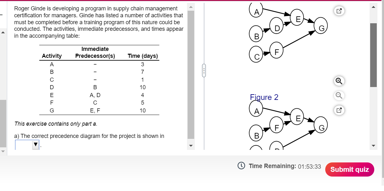 Roger Ginde is developing a program in supply