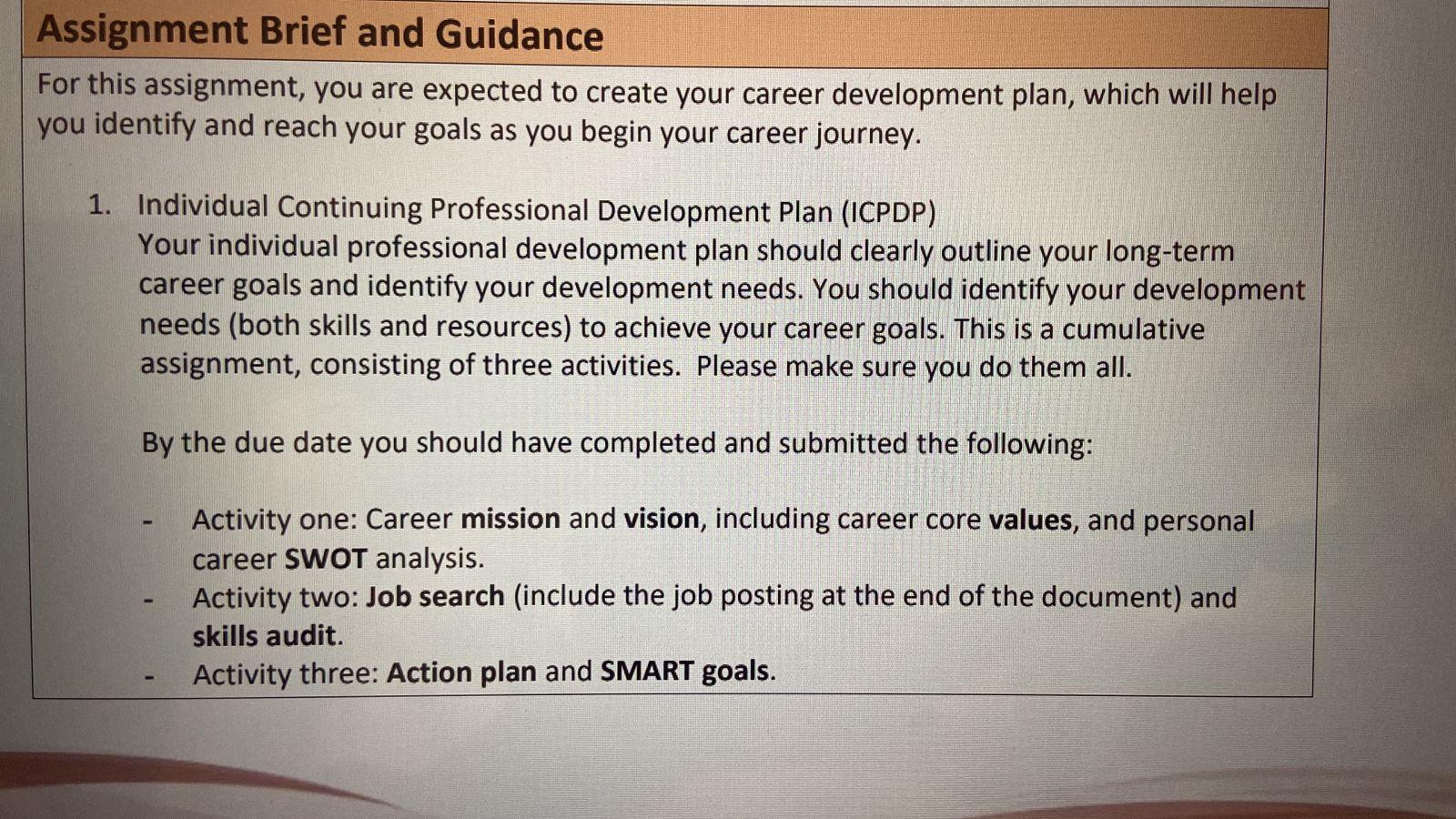 Assignment Brief and Guidance For this