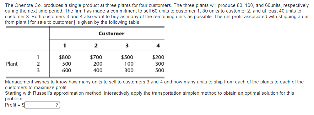 The Onenote Co. produces a single product at
