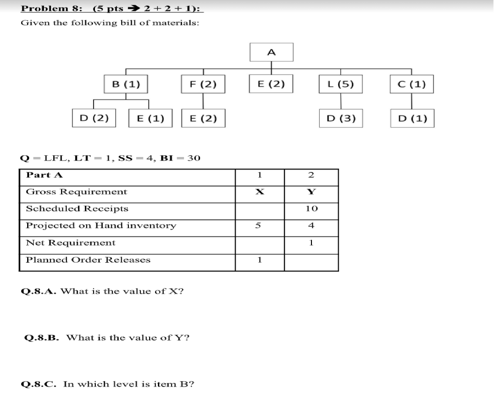 Problem 8: (5 pts 2 + 2 + 1): Given the following
