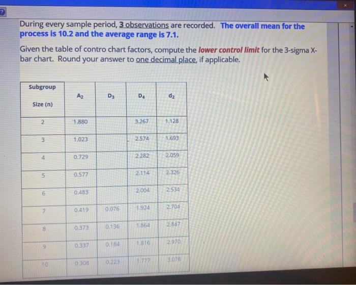 During every sample period, 3 observations are