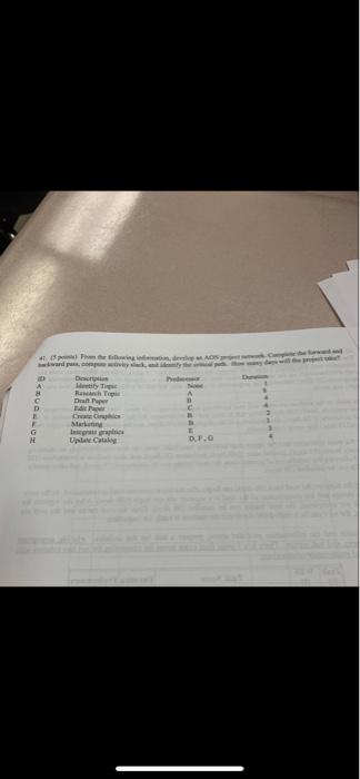 awards Desc A ly 8 Ranch Top c Draft Paper Create