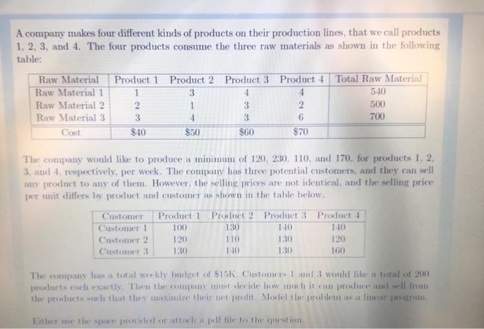 A company makes four different kinds of products