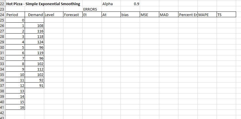 A B D E F G H H | J K L M Alpha 0.1 C 1 Hot Pizza
