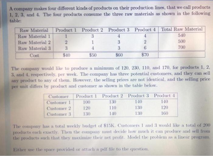 A company makes four different kinds of products