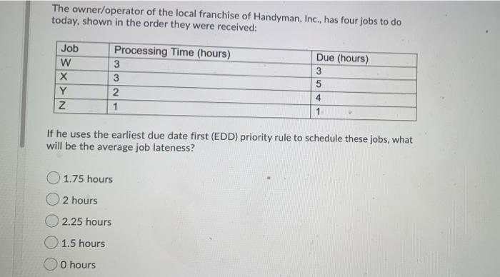 The owner/operator of the local franchise of