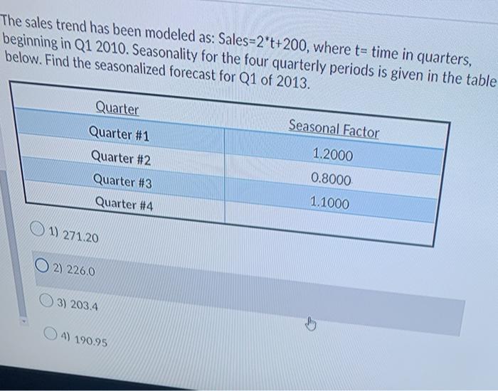 The sales trend has been modeled as: