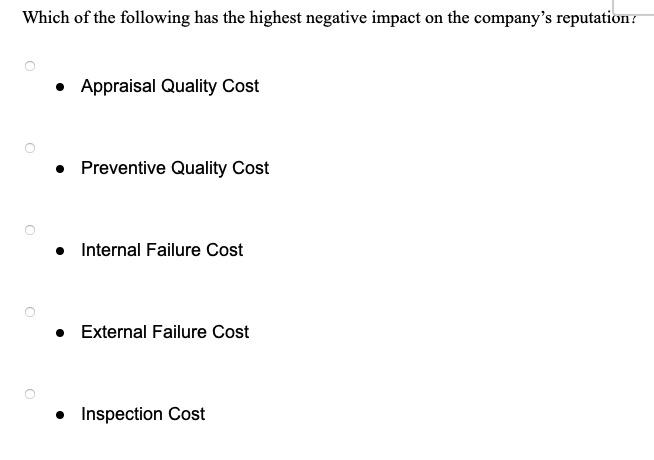 Which of the following has the highest negative