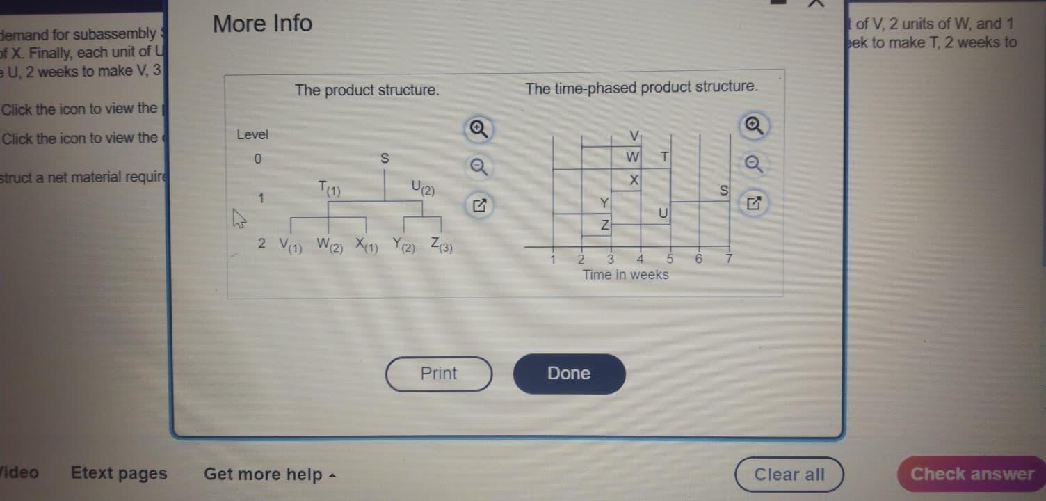 please solve for U V W X Y Z The demand for