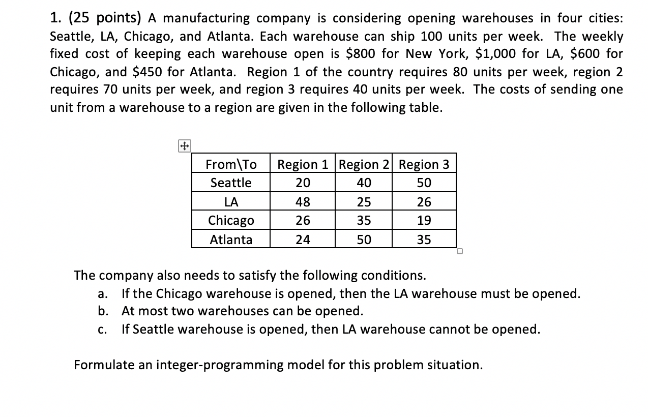 Please provide solution through excel with