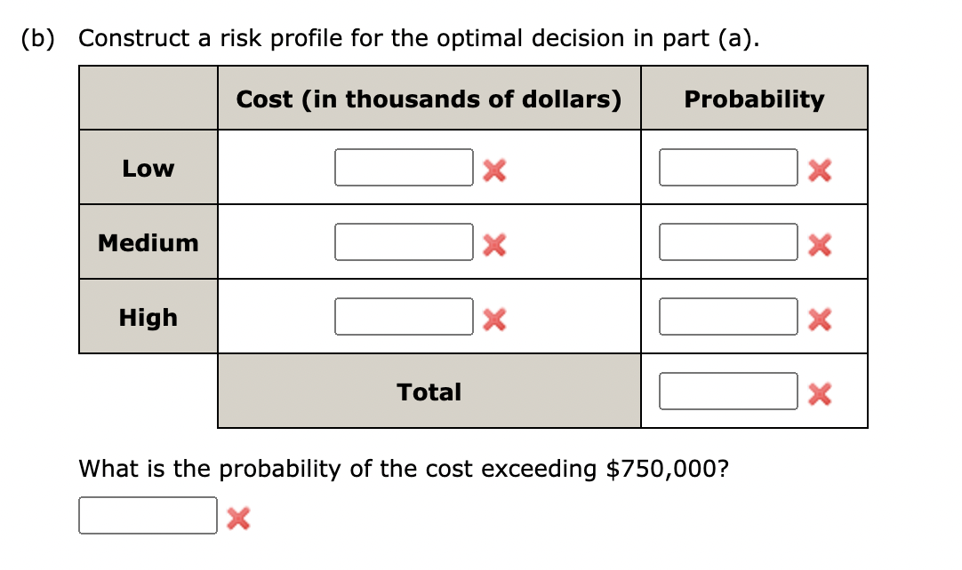 Hudson Corporation is considering three options