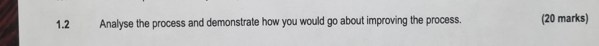 1.2 Analyse the process and demonstrate how you