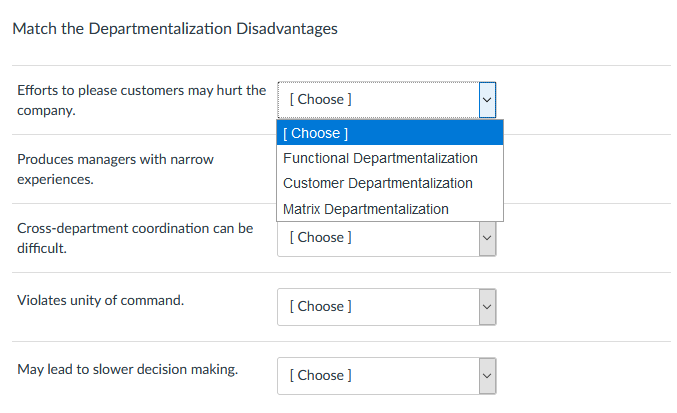 Match the Departmentalization Disadvantages