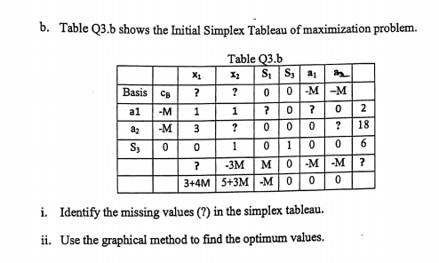 solve b Innis Investments manages funds for a