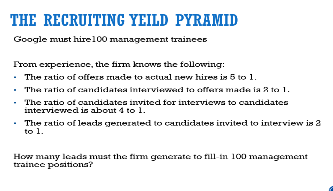 ** RE-POST** NEED EXPLANATION INCLUDING PYRAMID