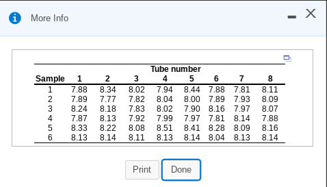 Webster Chemical Company produces mastics and