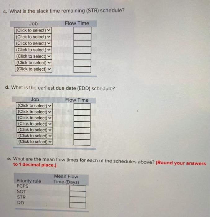 The following table contains information