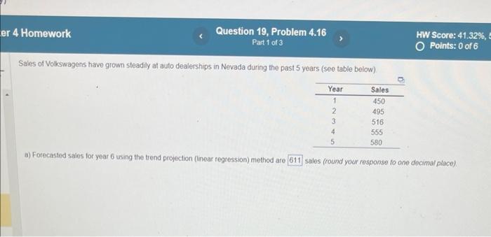 Sales of Volkswagens have grown steadily at auto