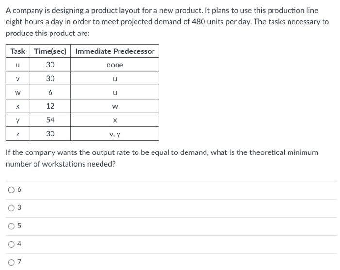 1. 2. A company is designing a product layout for