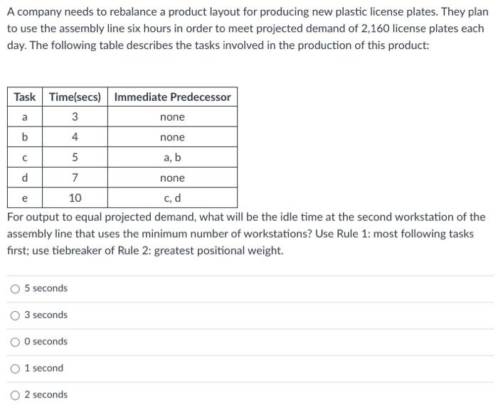 1. 2. A company is designing a product layout for