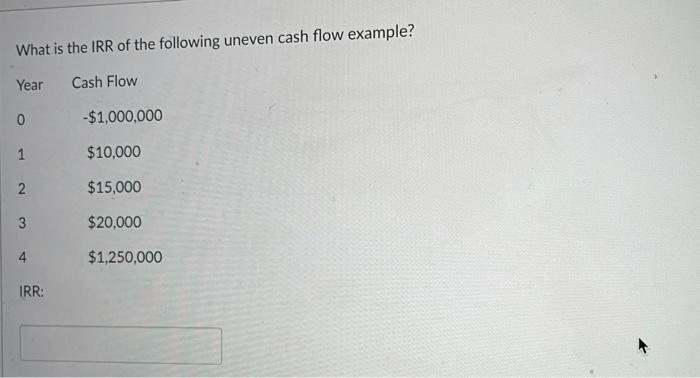 What is the IRR of the following uneven cash flow