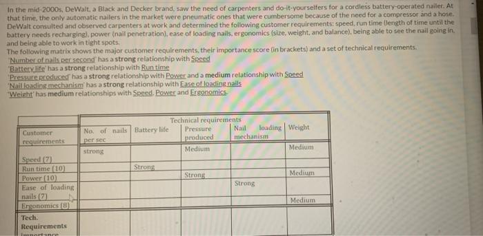In the mid-2000s, DeWalt, a Black and Decker