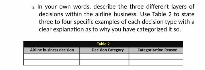 2. In your own words, describe the three