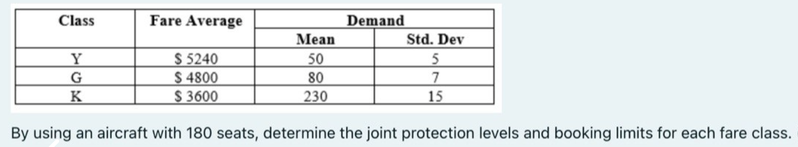 Please type the answer by computer, so i can see