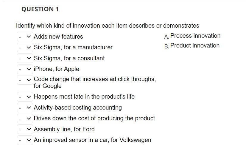 Identify which kind of innovation each item