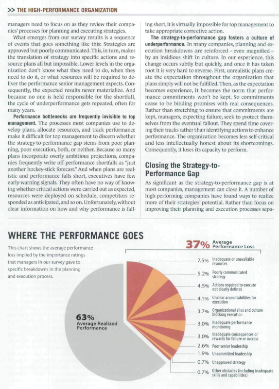 Please read the article about strategy and