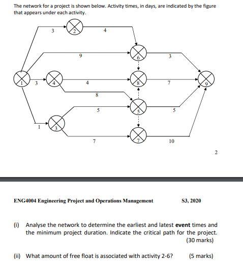 The network for a project is shown below.