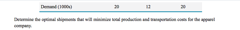 NEED HELP WITH PUTTING IN EXCEL AND SOLVING