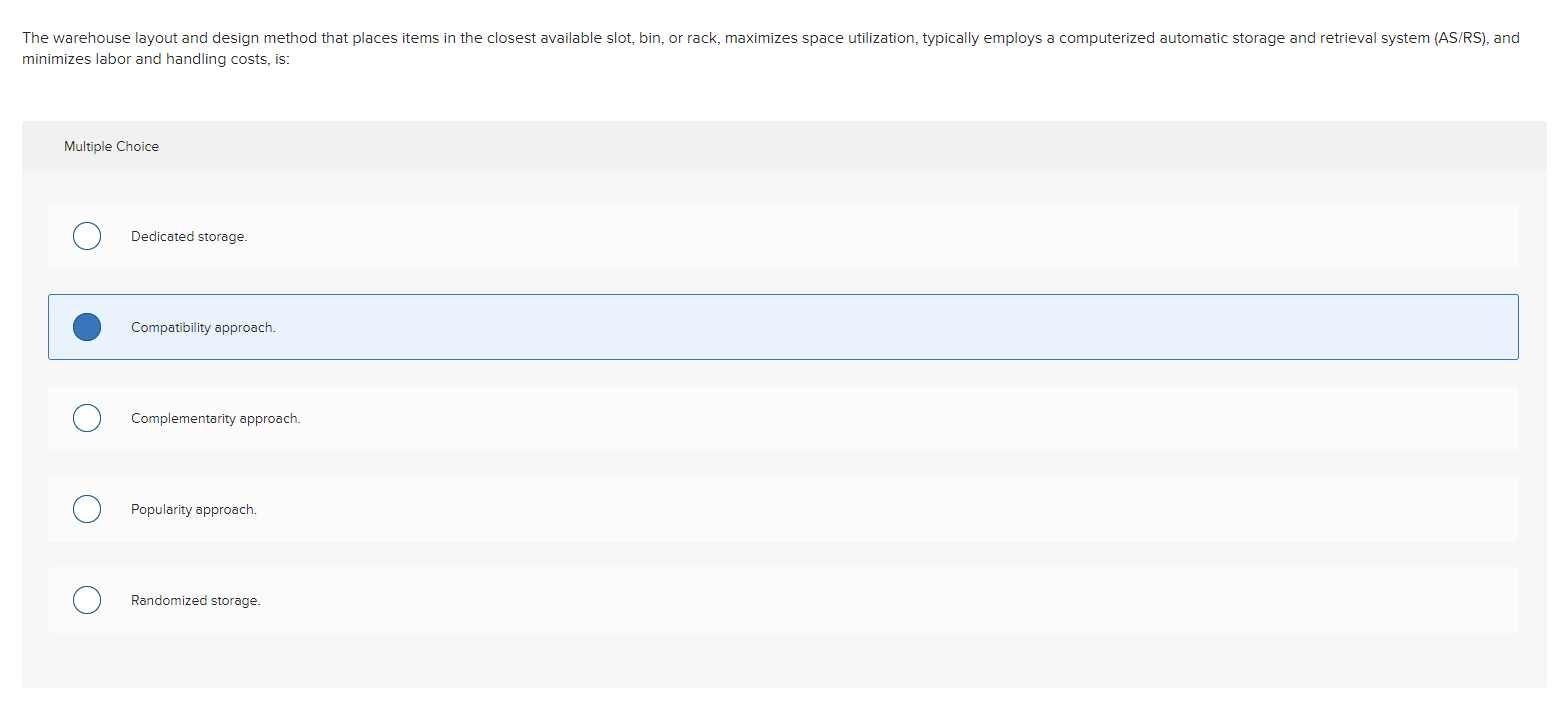 The warehouse layout and design method that